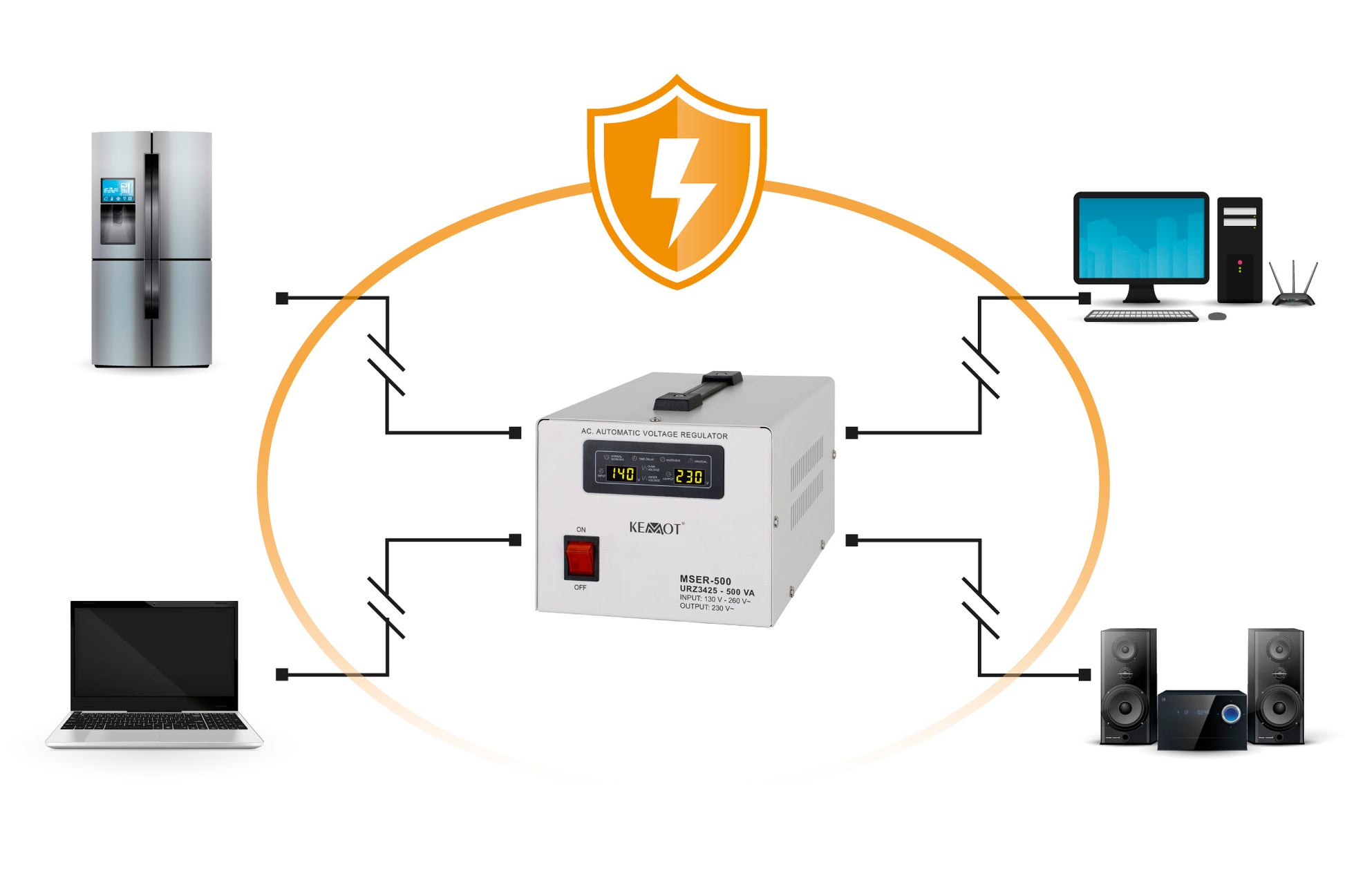 Kemot Voltage Stabilizers – KEMOT MSER-500 Automatic Voltage Stabilizer (500 VA, servomotor) – image 6