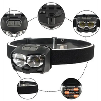 ATL Flashlights, hand lamps, headlamps, tourist lamps and – ZD111 LED Headlamp – image 2