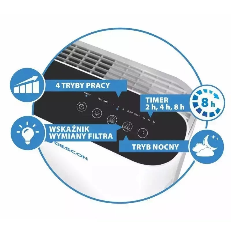 Dedra Air Purifiers – 55 W Air Purifier, 30 m² – image 2