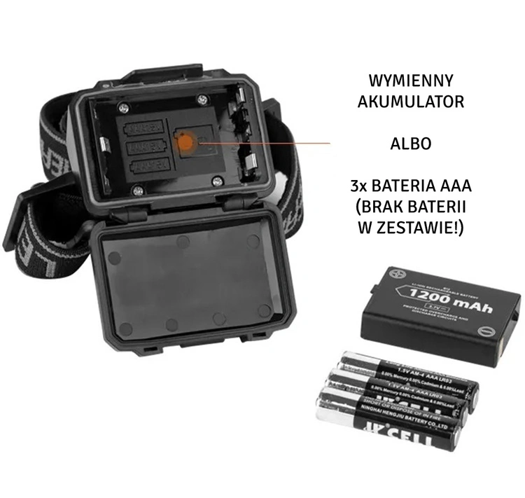 ATL Flashlights, hand lamps, headlamps, tourist lamps and – ZD111 LED Headlamp – image 3