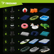 TRIZAND The remaining – Trizand Battery-Powered SUP Pump – image 4