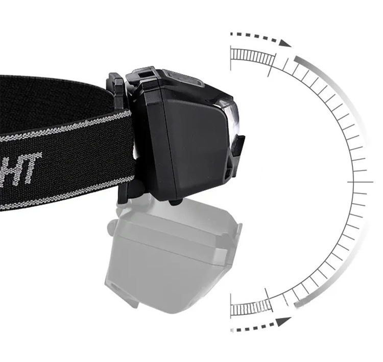 ATL Flashlights, hand lamps, headlamps, tourist lamps and – ZD111 LED Headlamp – image 4