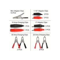 EUROKOMP The remaining – Set of 28 alligator clips, boxed – image 3