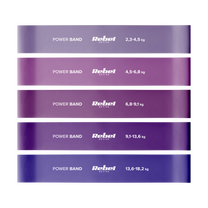 Rebel Latex Exercise Band Set - Mini Band L, 2.3–18.2 kg, 5 bands, purple, REBEL ACTIVE – image 3